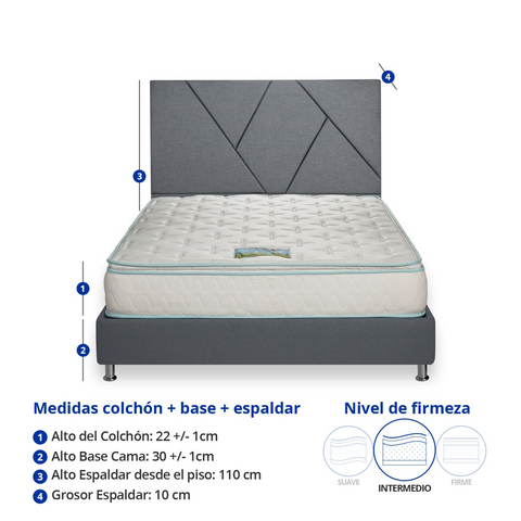 Combo Espaldar Colchón Pillow Blue - Resortado + Basecama (NT)
