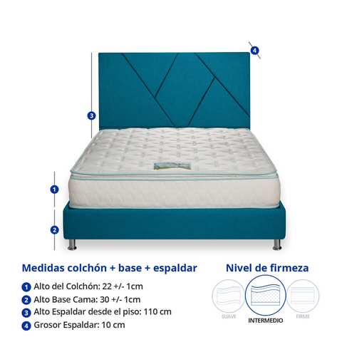 Combo Espaldar Colchón Pillow Blue - Resortado + Basecama (NT)